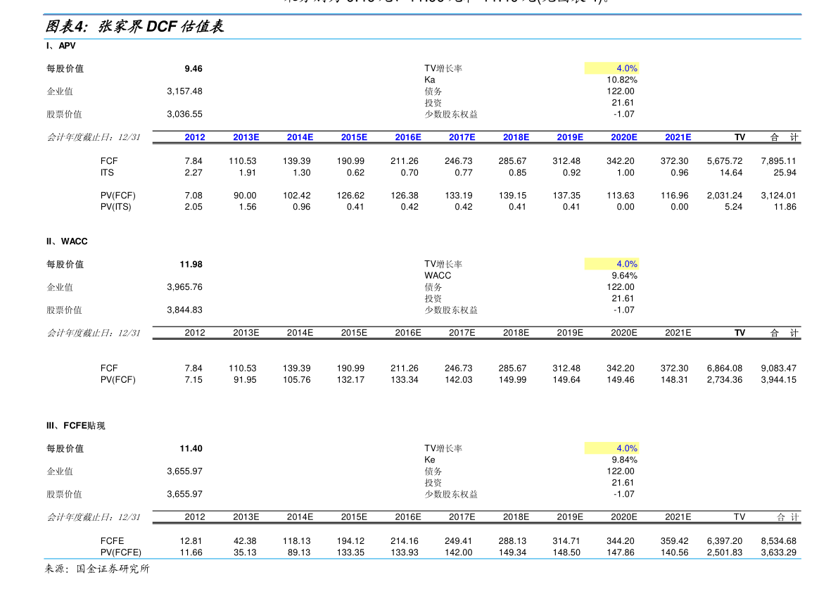 苹果股价实时行情美国股市 20211216221721316580.png