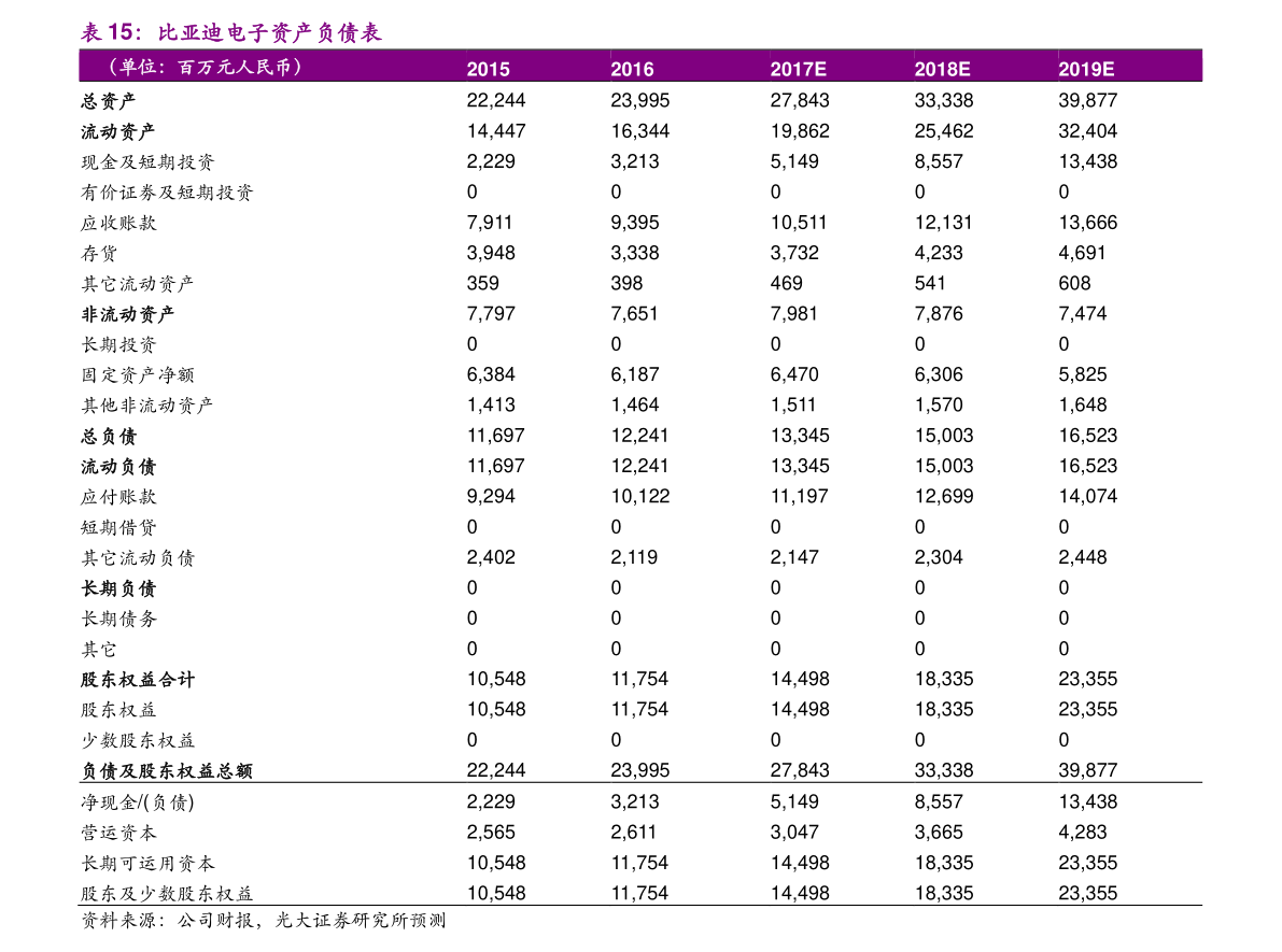 20211216221721418530.png