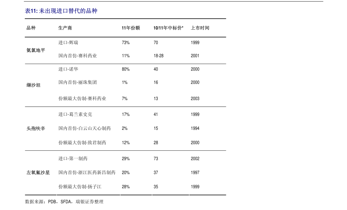 有机硅dmc今日价格预测 20211216223001735863.png