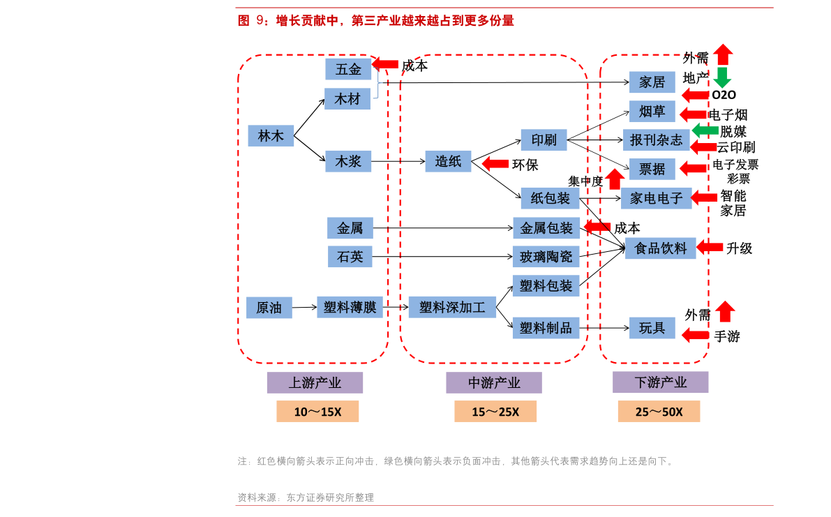 中国基金公司排行榜_中国开放式公募基金规模全球排名第四