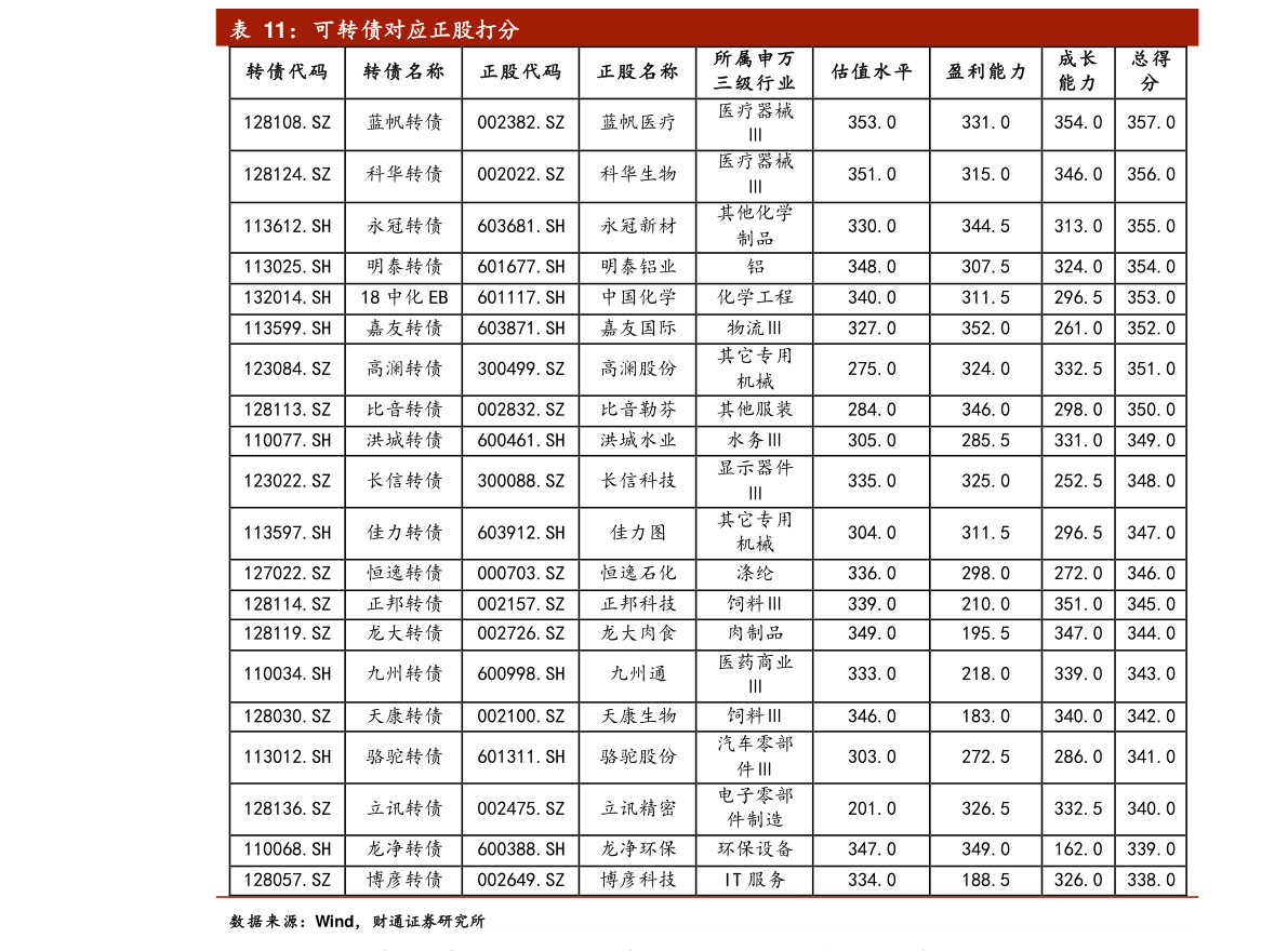 20211217034611436196.png
