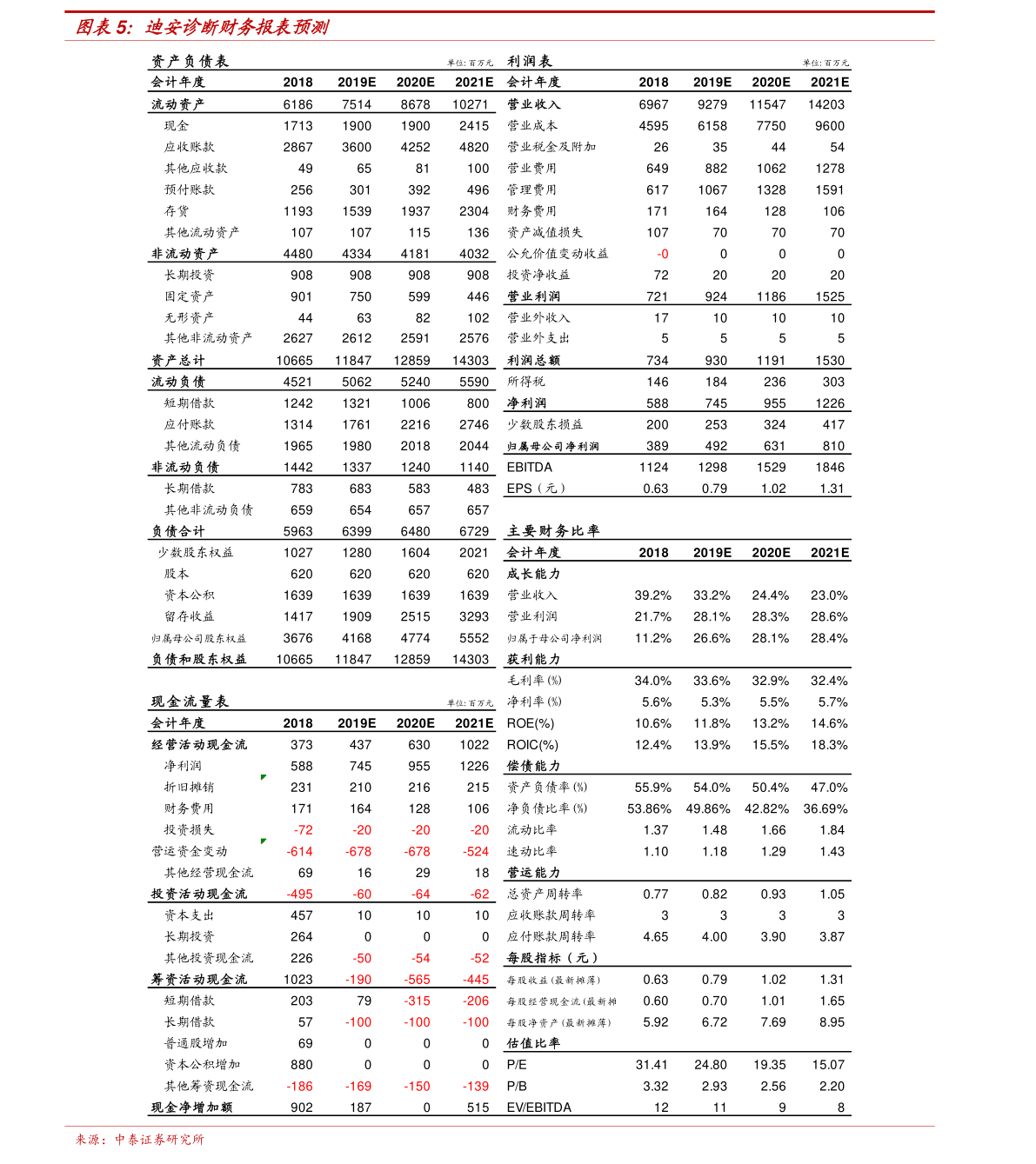 姘戠敓閾惰淇＄敤鍗℃€庝箞鏌ヨ娆犳