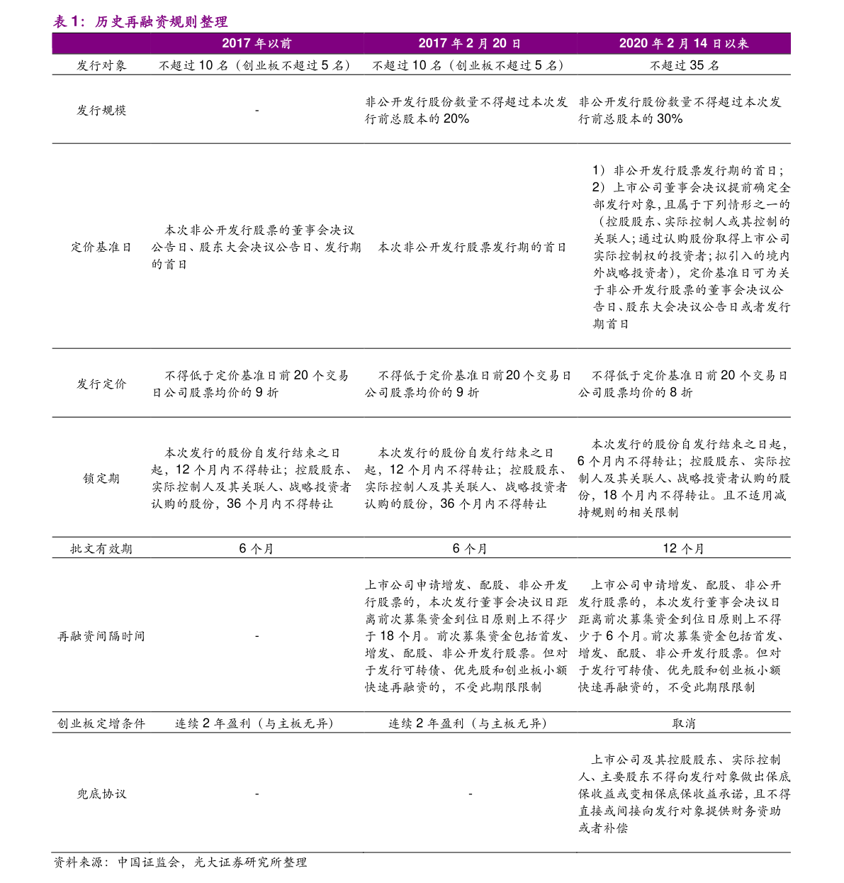 20211217130803303176.png