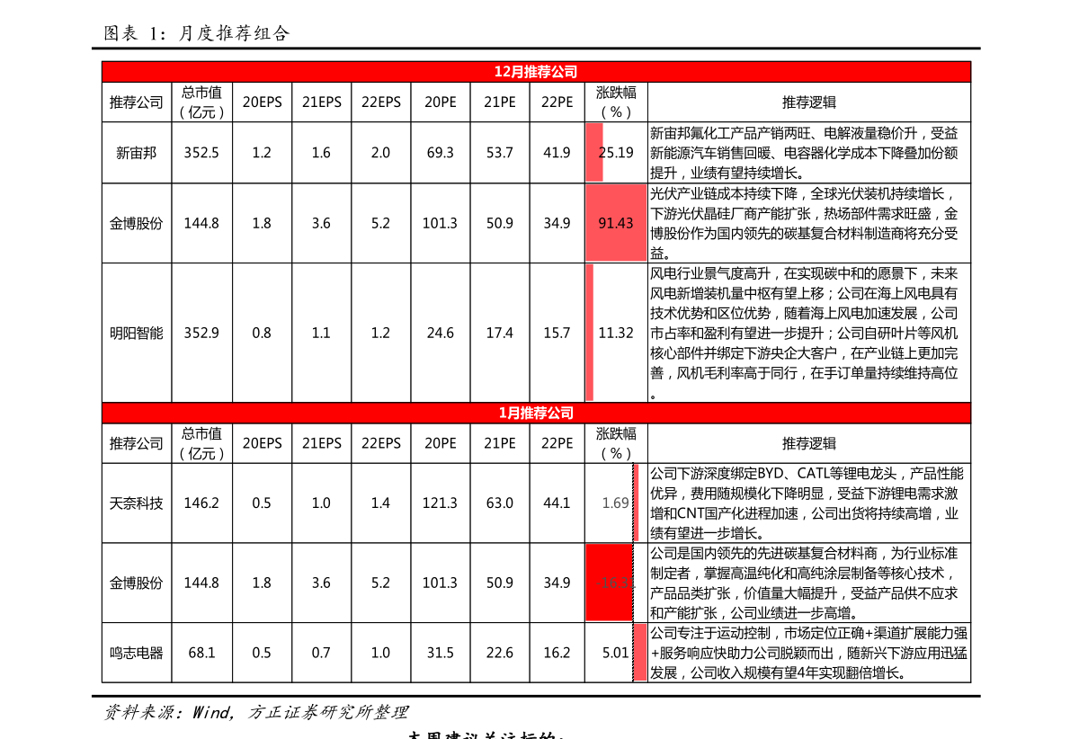 河南录取分数线排行榜_39所原985大学在河南省录取分排名:山大第27位,前11强实至名归