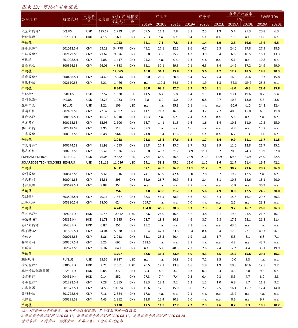 河南录取分数线排行榜_39所原985大学在河南省录取分排名:山大第27位,前11强实至名归