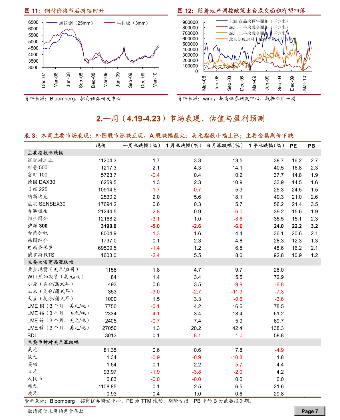 中国忠旺(01333)今日股价:2020年10月15日中国忠旺股票多少钱一股?