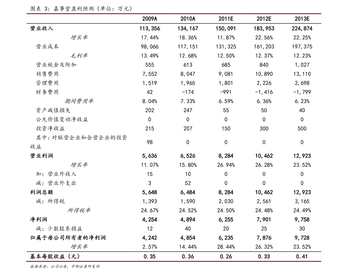 20211219060822149527.png