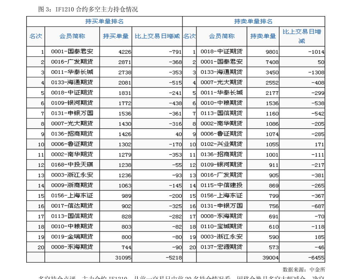 2020中国国企GDP_2020年中国企业纳税前十企业一览!