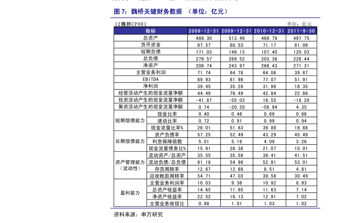 最长的轿车排行榜_五米最有高级范儿高级车长度排行榜分析