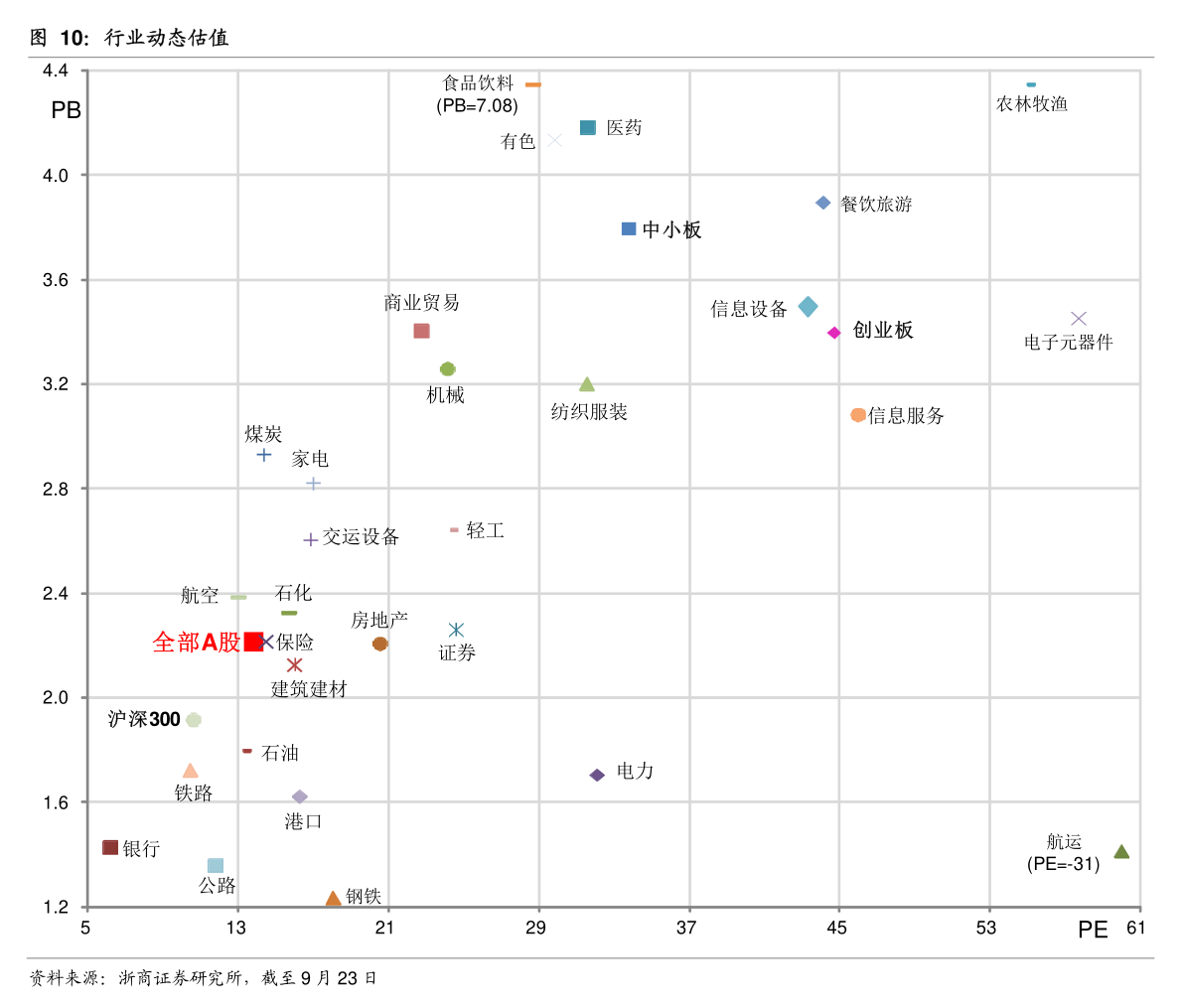 越南盾（5亿越南盾等于多少人民币）-慧博投研资讯