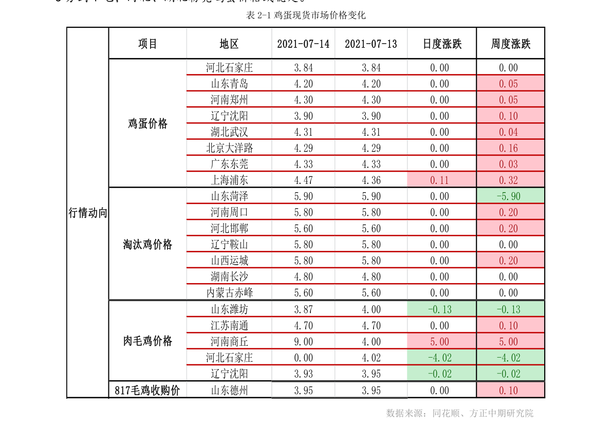 越南盾（5亿越南盾等于多少人民币）-慧博投研资讯
