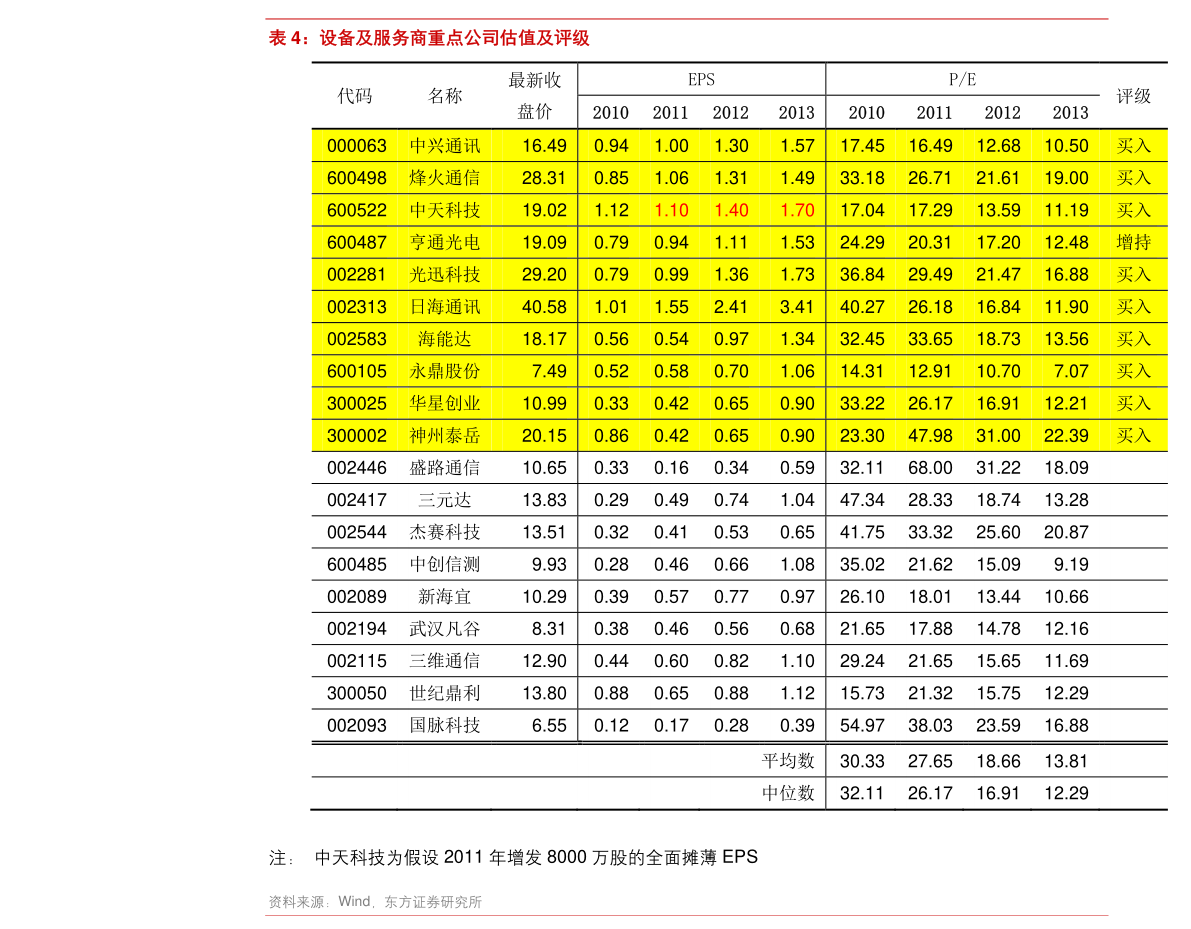 越南盾（5亿越南盾等于多少人民币）-慧博投研资讯