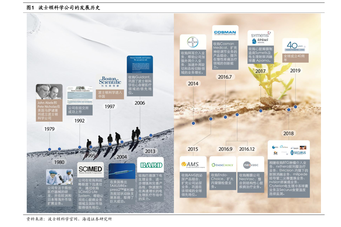 越南女人漂亮但没人敢要（越南盾）-慧博报告数据