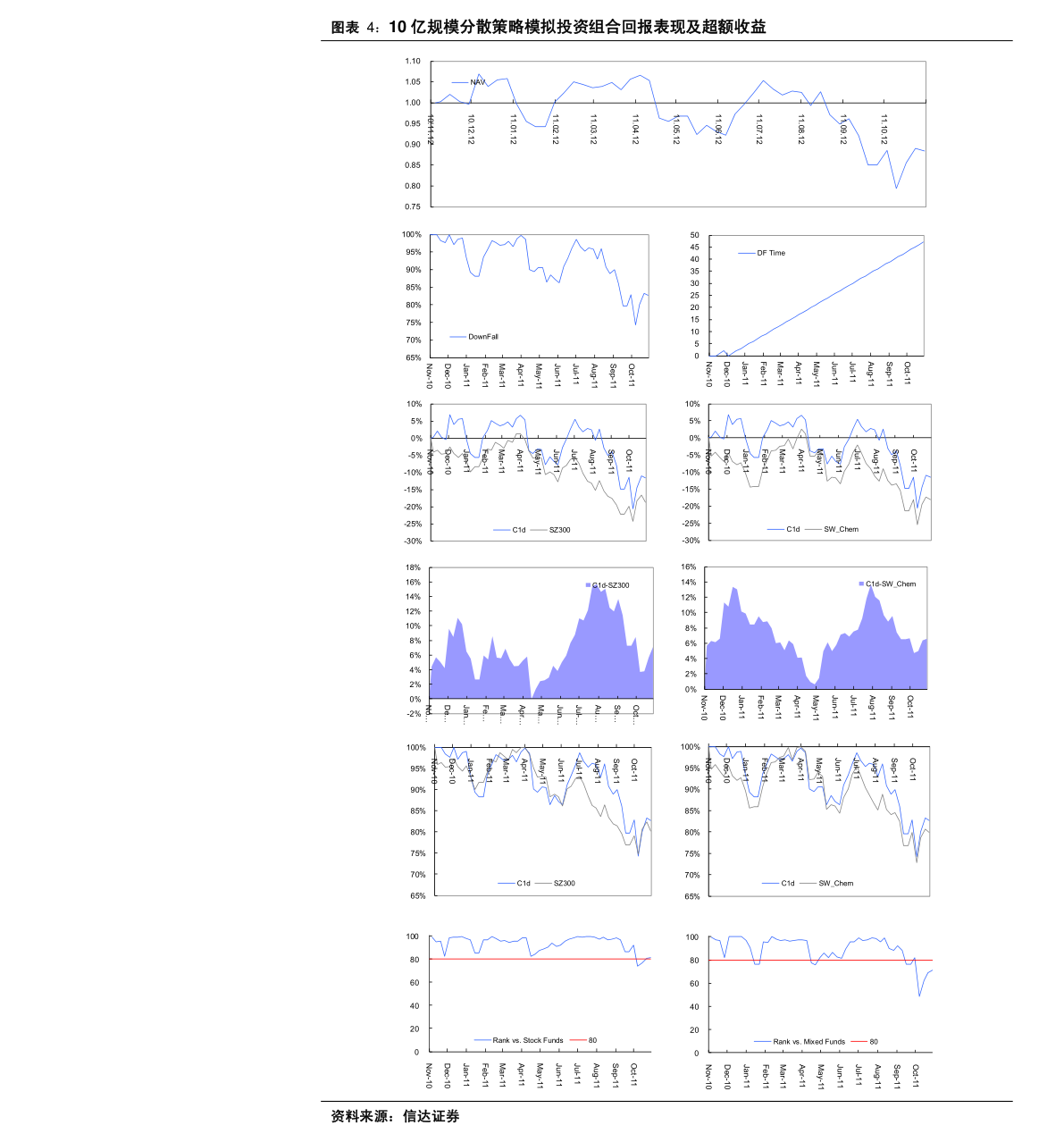 越南女人漂亮但没人敢要（越南盾）-慧博报告数据