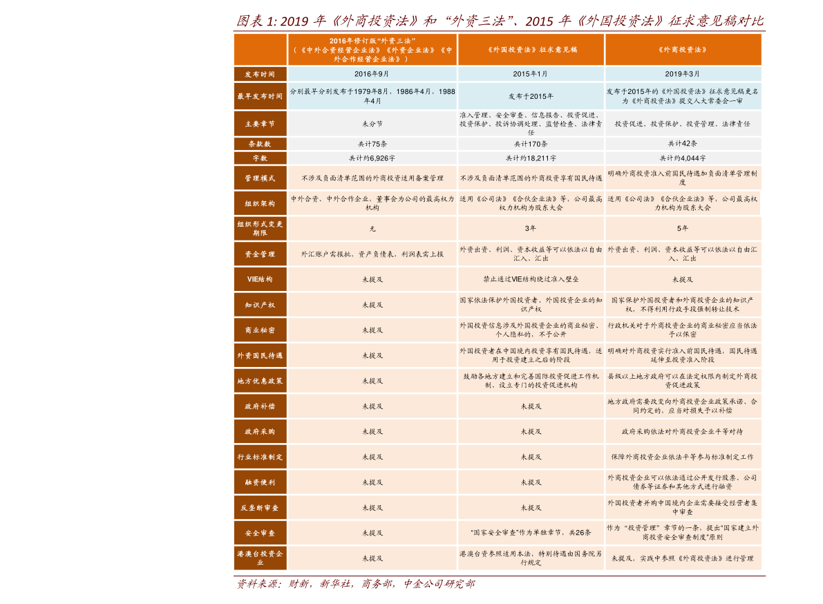 越南女人漂亮但没人敢要（越南盾）-慧博报告数据