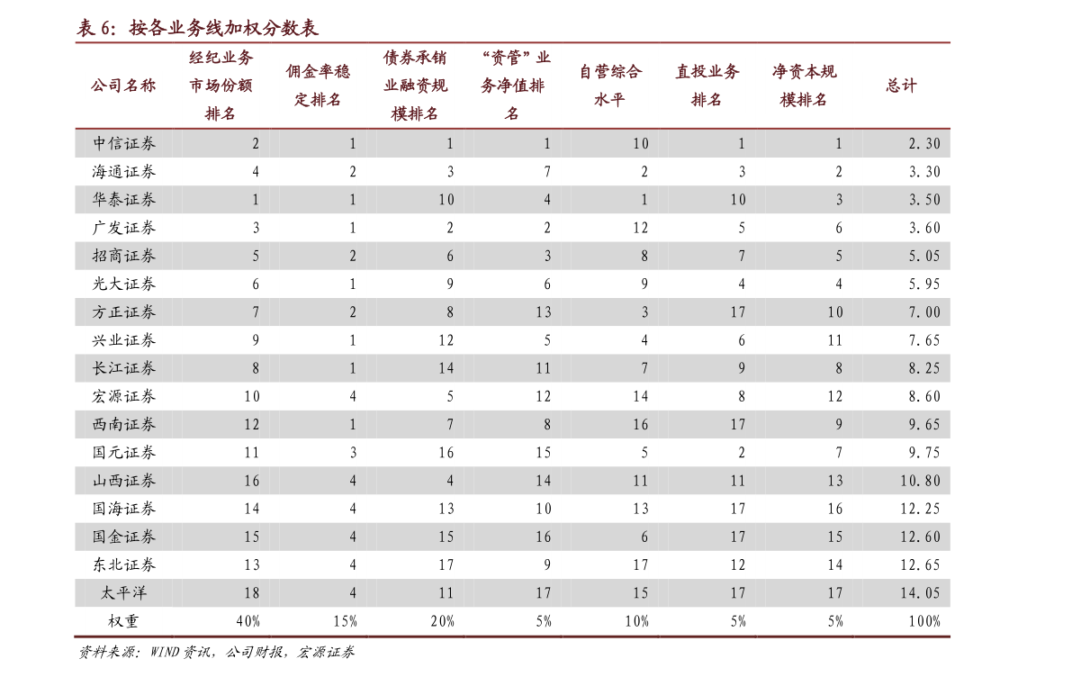 退休年龄2023最新规定计算方法 20211219162040290866.png