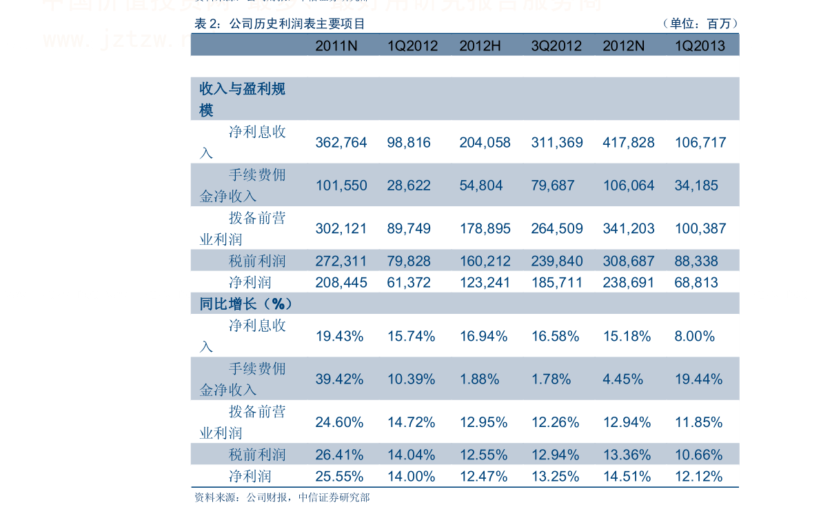 东方财富网官网首页旧版 20211219164256924320.png