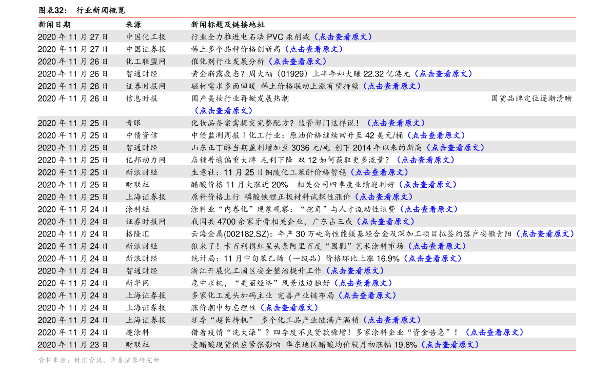 谈球吧物流怎么收费（寄300斤物流多少钱）(图1)