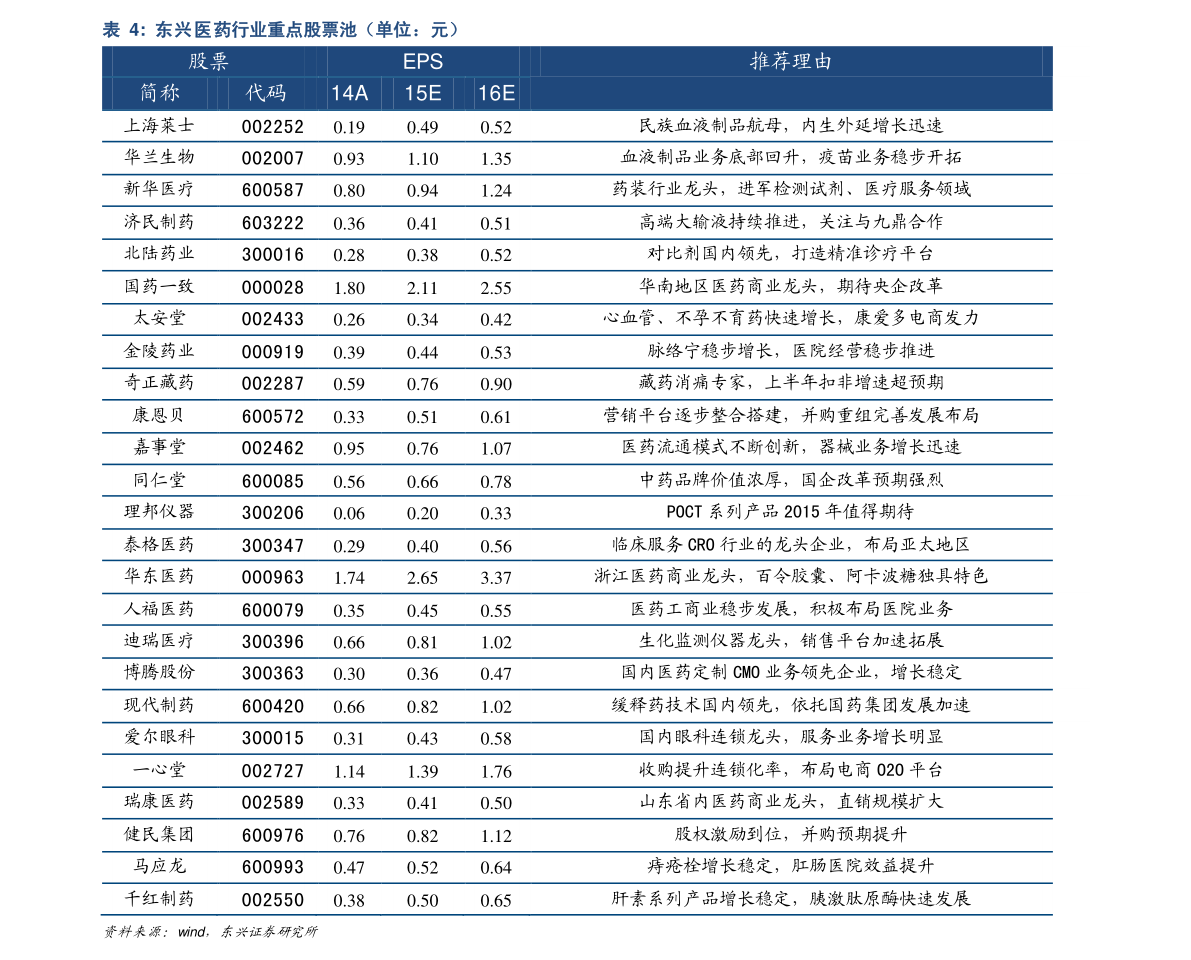 谈球吧物流怎么收费（寄300斤物流多少钱）(图2)