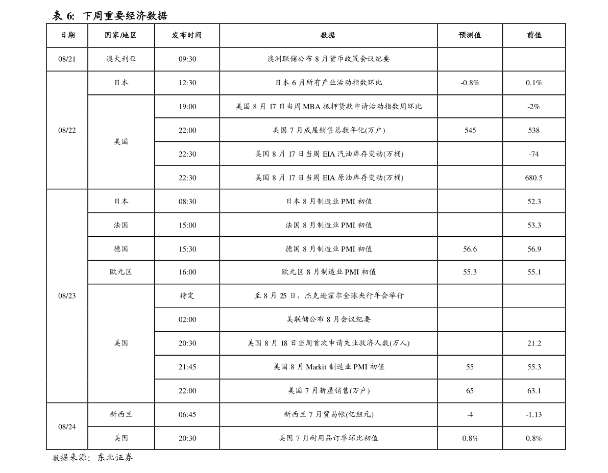 20211220012609630635.png