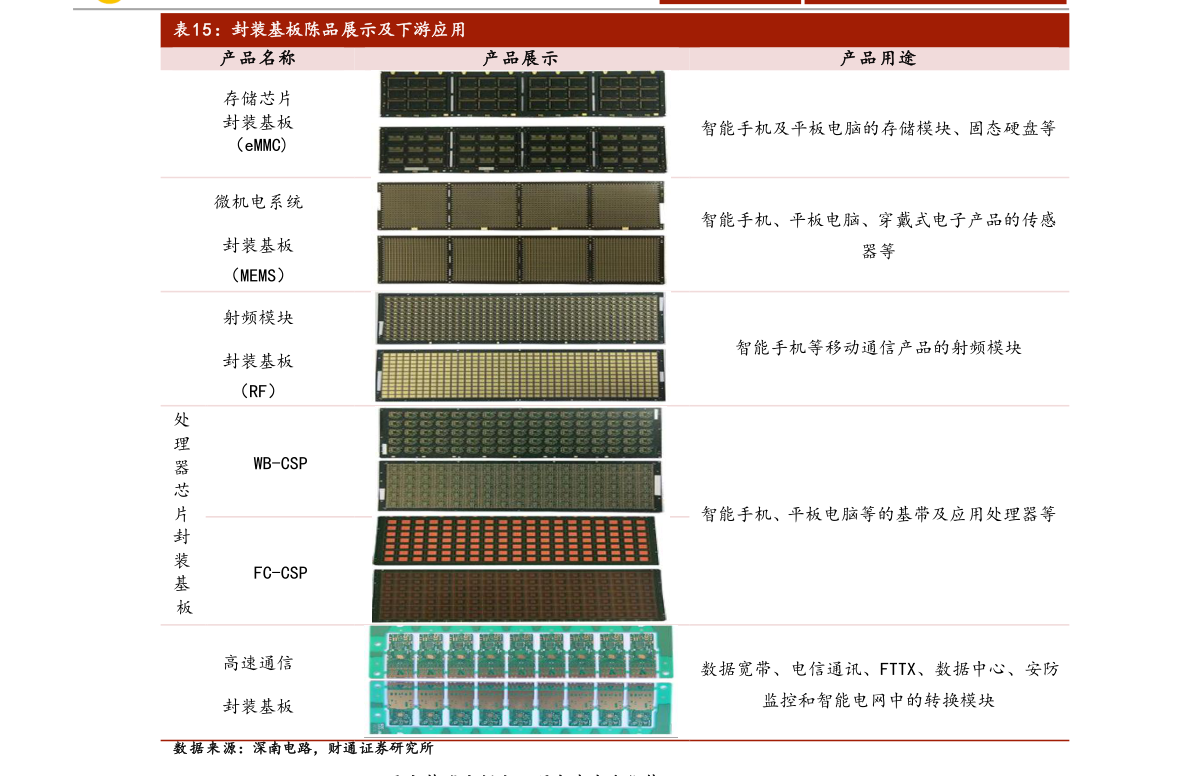 中国首富2021排行榜_2021福布斯中国内地富豪榜发布首富不是地产商也不来自互联网