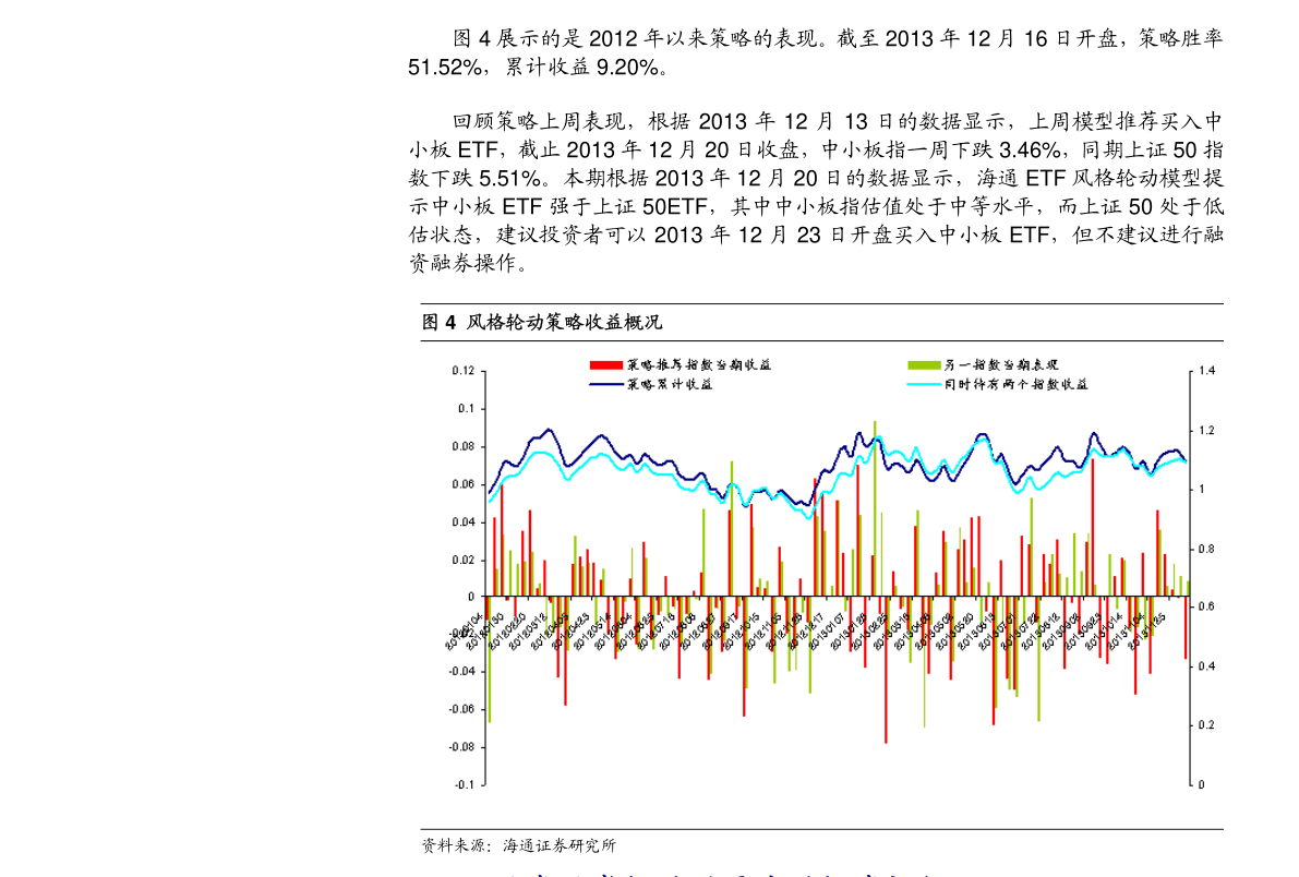 新台币汇率换算（新台币人民币）-慧博报告数据