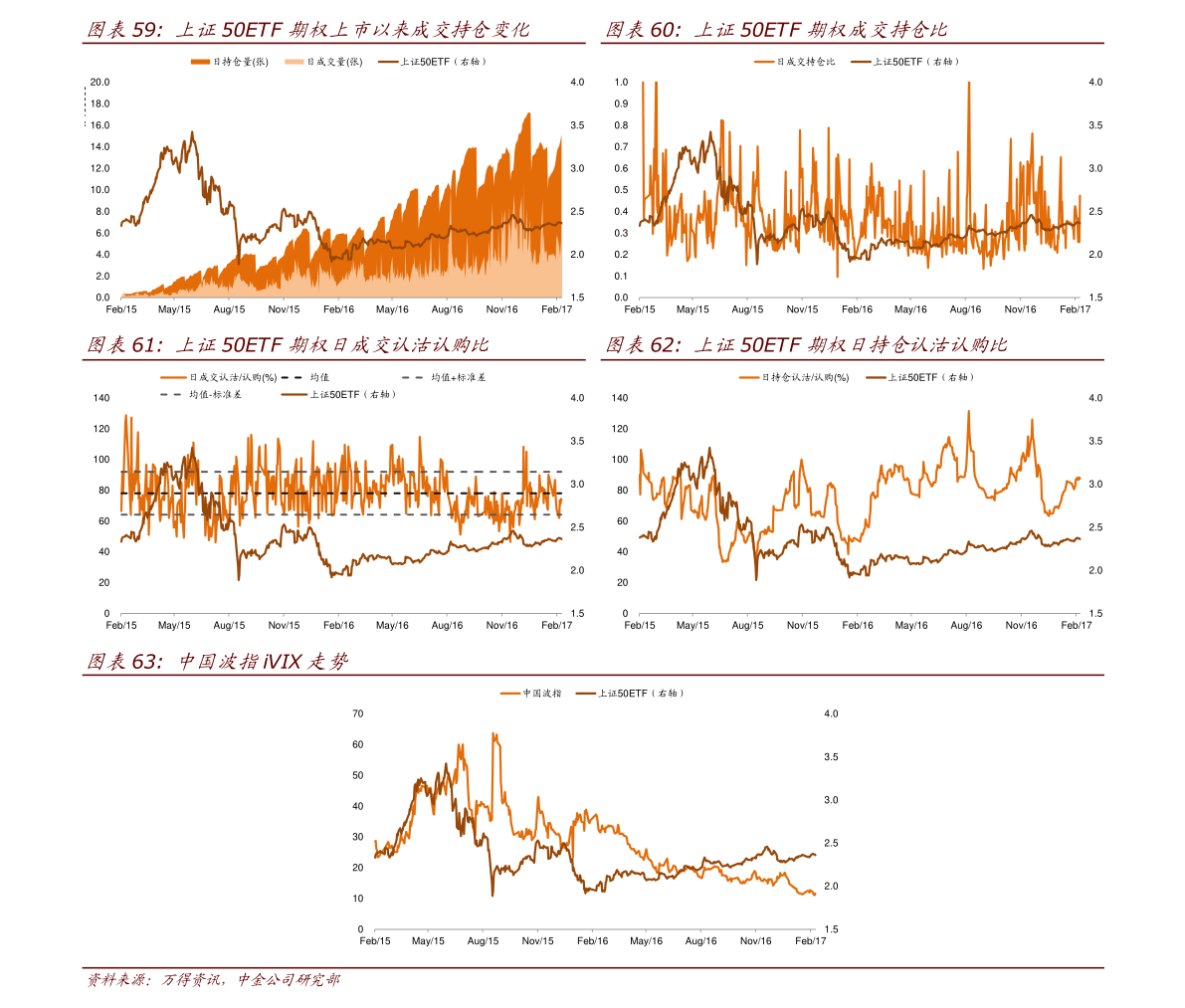 摩托车头盔排行榜_汕头交通秩序各项全省排名公布,摩托大变化,电动自行车头盔佩戴率...