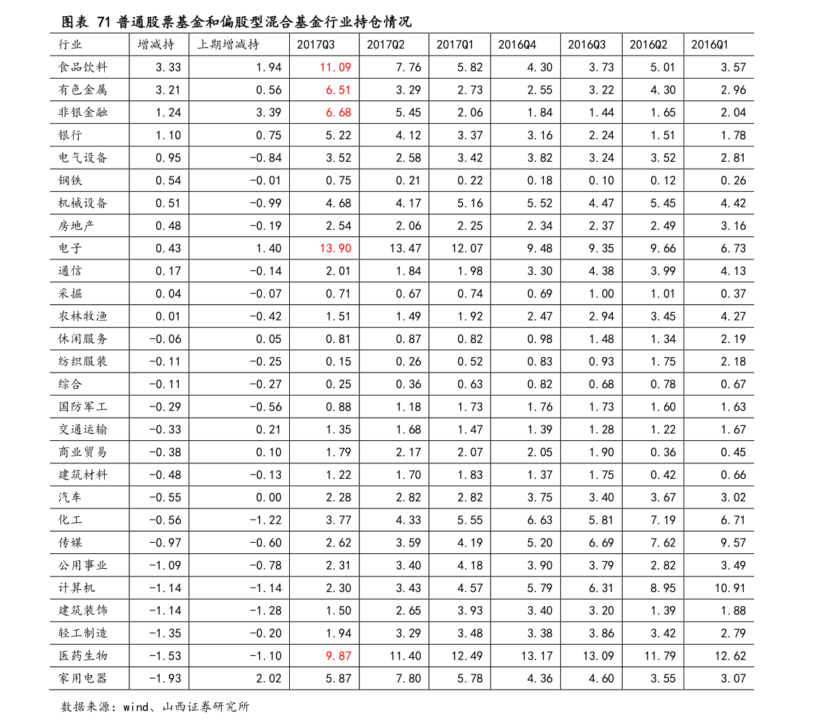 20211220082813839843.png