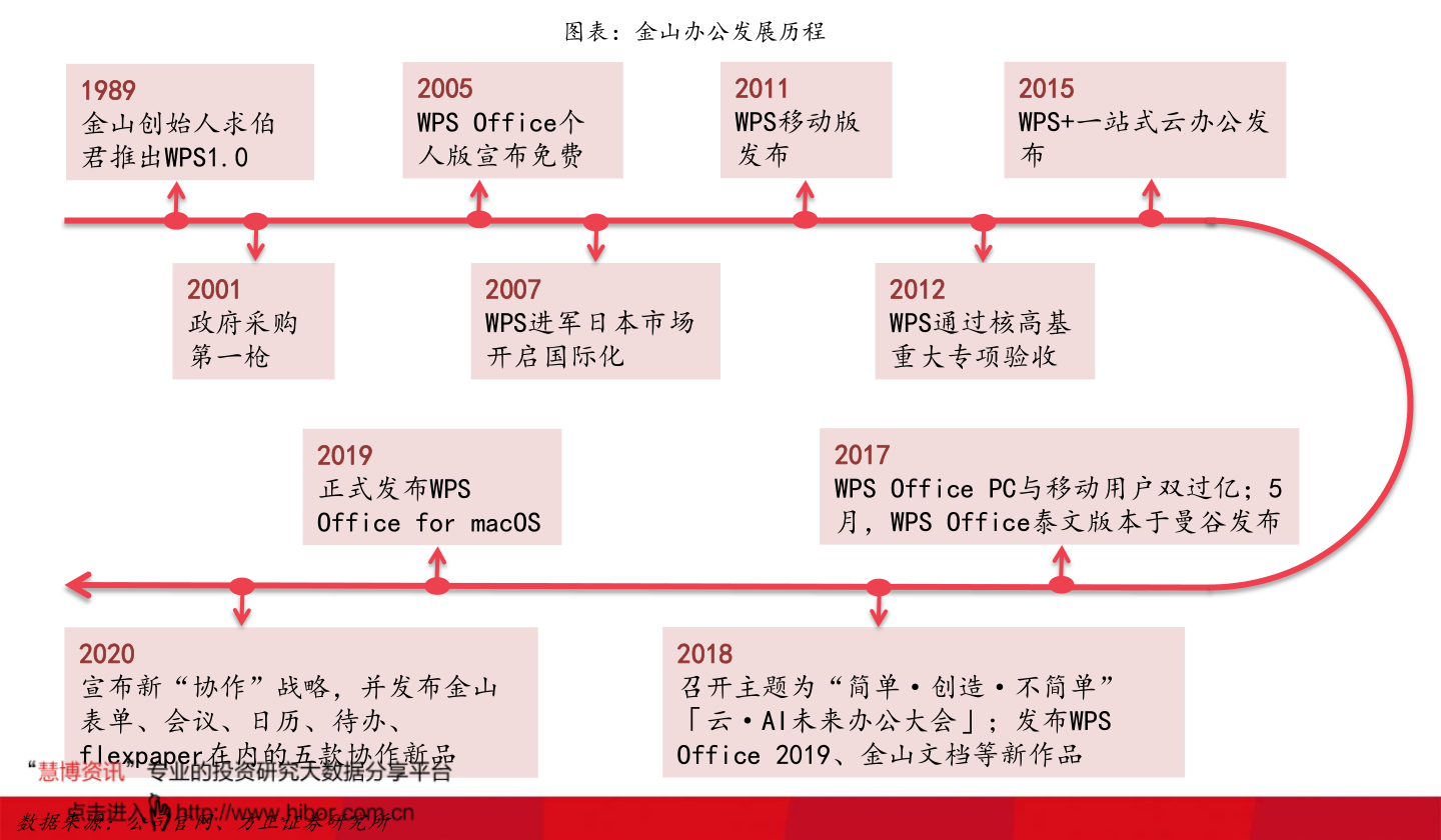 湖北人口网_湖北省人口信息共享平台(湖北人口网)