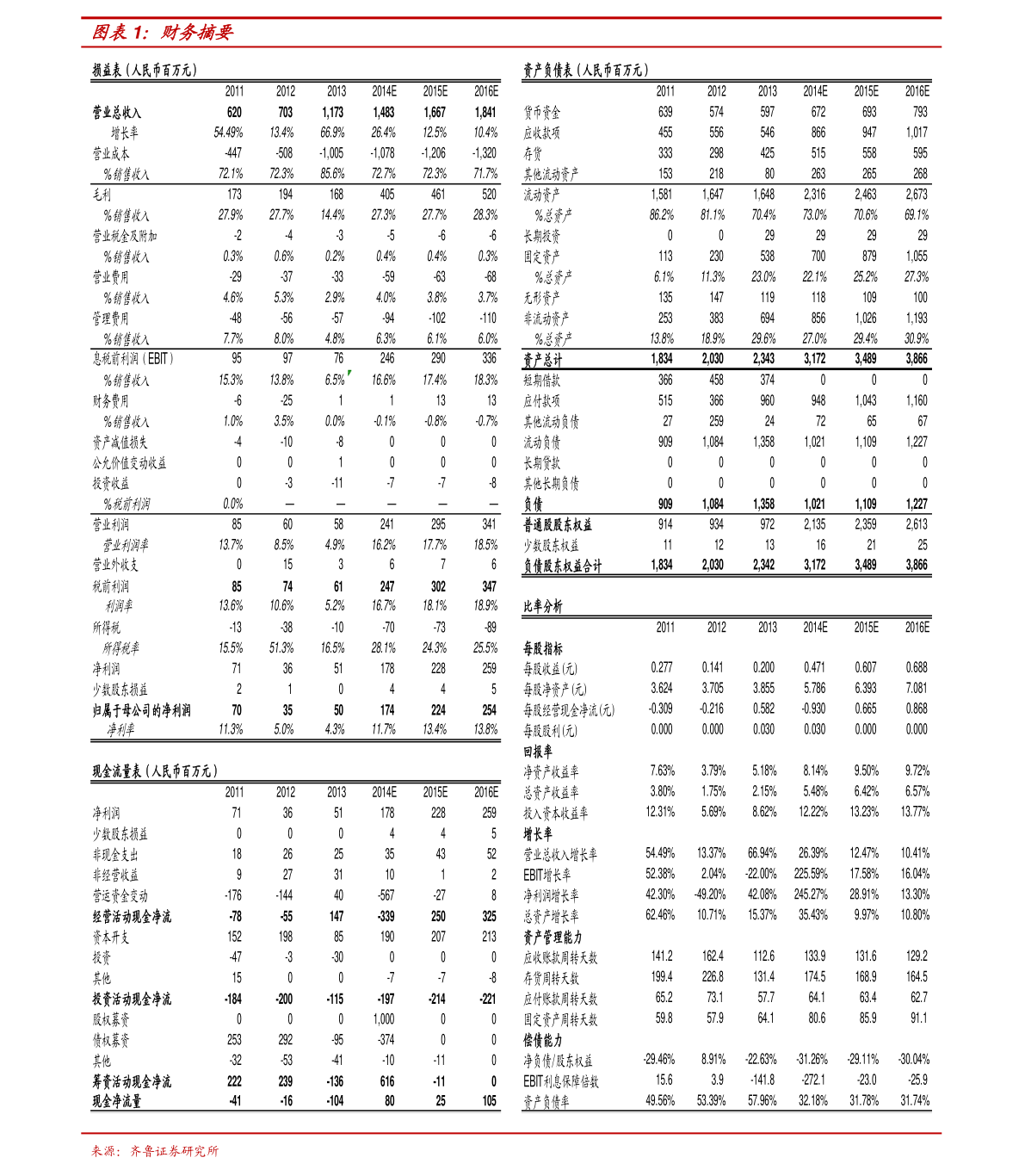20211220131607795355.png