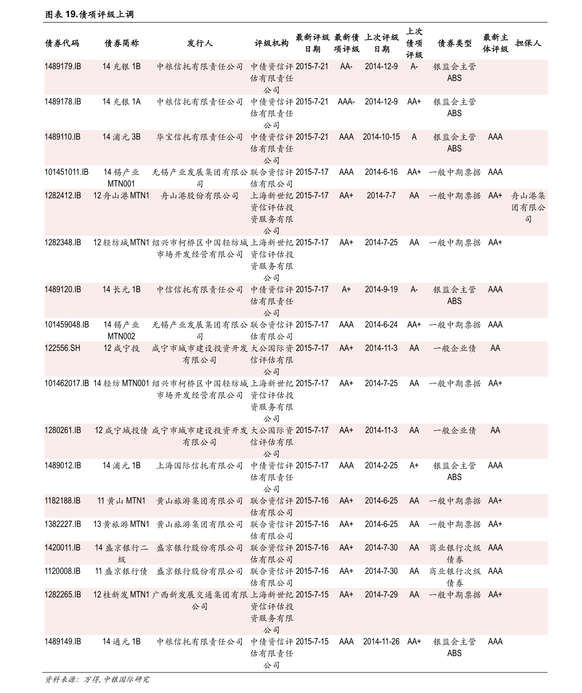 20211220154650951988.png