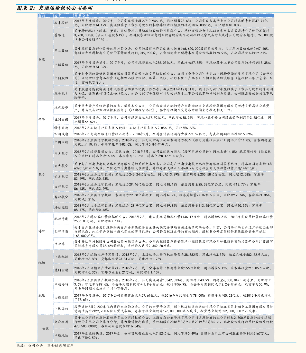 华天科技股 20211220192952793140.png
