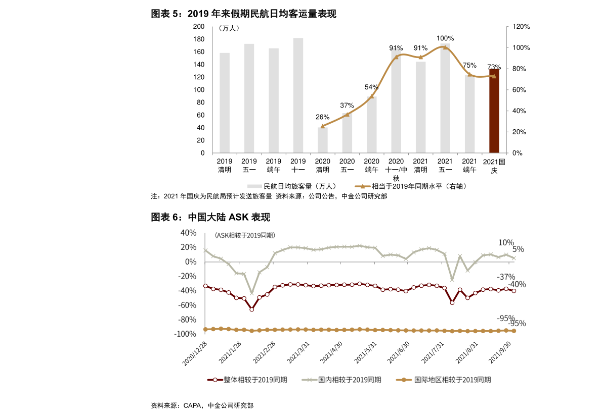 概念股龙头个股一览表 20211221012923737317.png