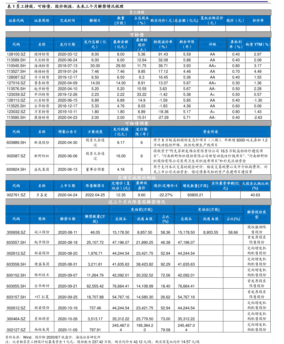 20211221022006476636.png