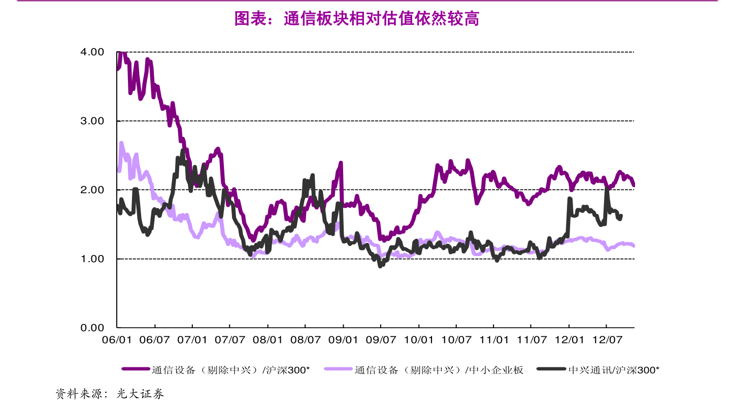 全球好用睫毛膏排行榜_睫毛膏睫毛膏排行榜,什么牌子睫毛膏好用_太平洋时尚网专区