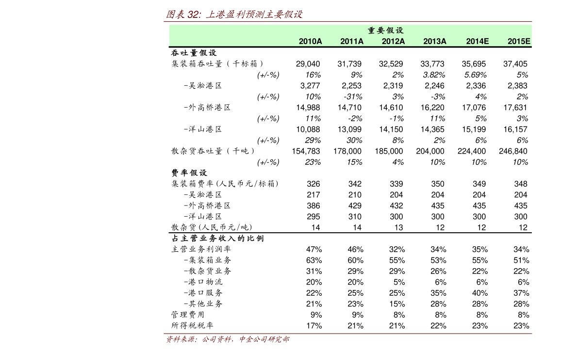 白银价格多少一克（纯银回收1克多少钱）-慧博报告数据