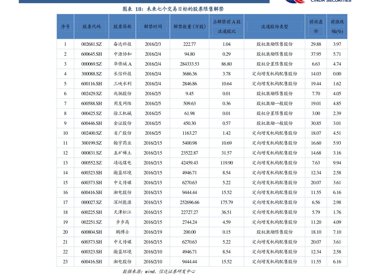 白银价格多少一克（纯银回收1克多少钱）-慧博报告数据