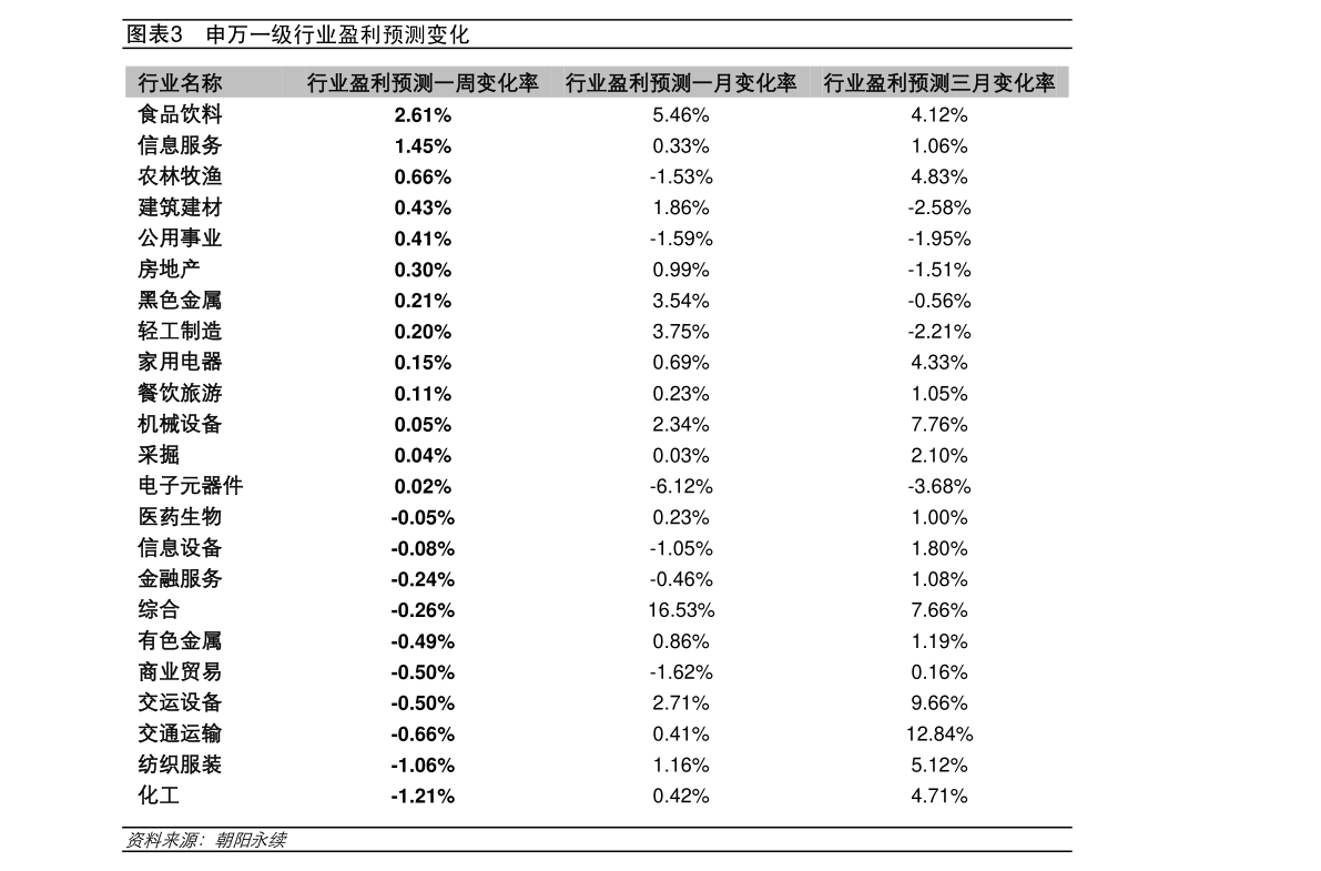 20211221184059778325.png