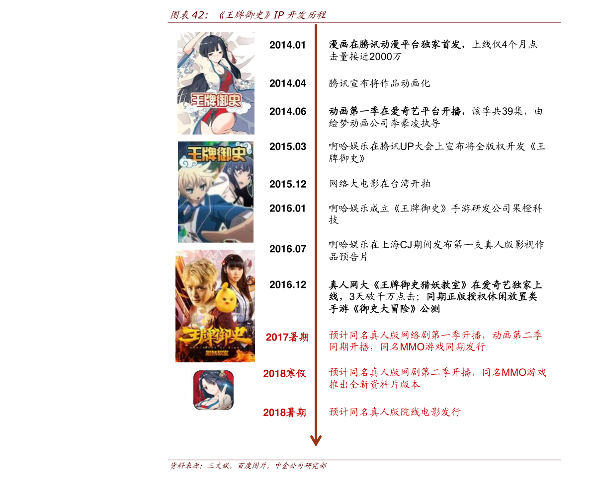 【美国人口2020总人数几亿
 /美国人口2020总人数几亿俄罗斯人口】