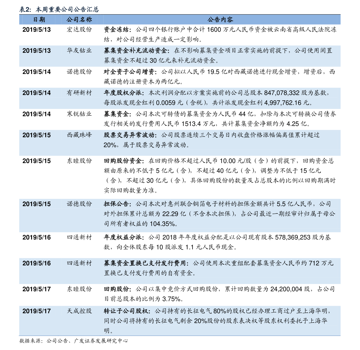 20211221193604193325.png