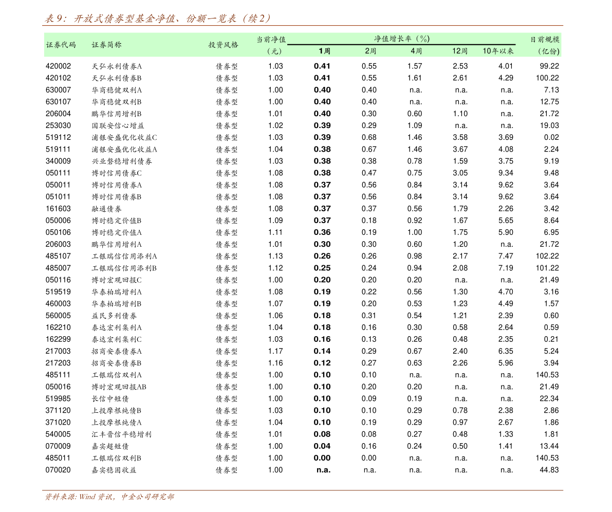 7千新币是多少人民币（7000台币等于多少人民币）-慧博报告数据