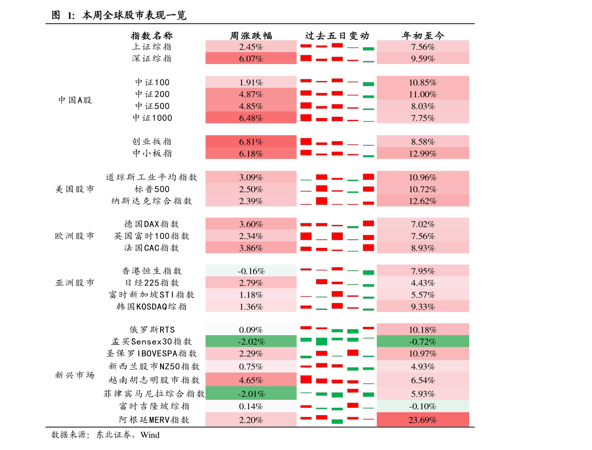 7千新币是多少人民币（7000台币等于多少人民币）-慧博报告数据