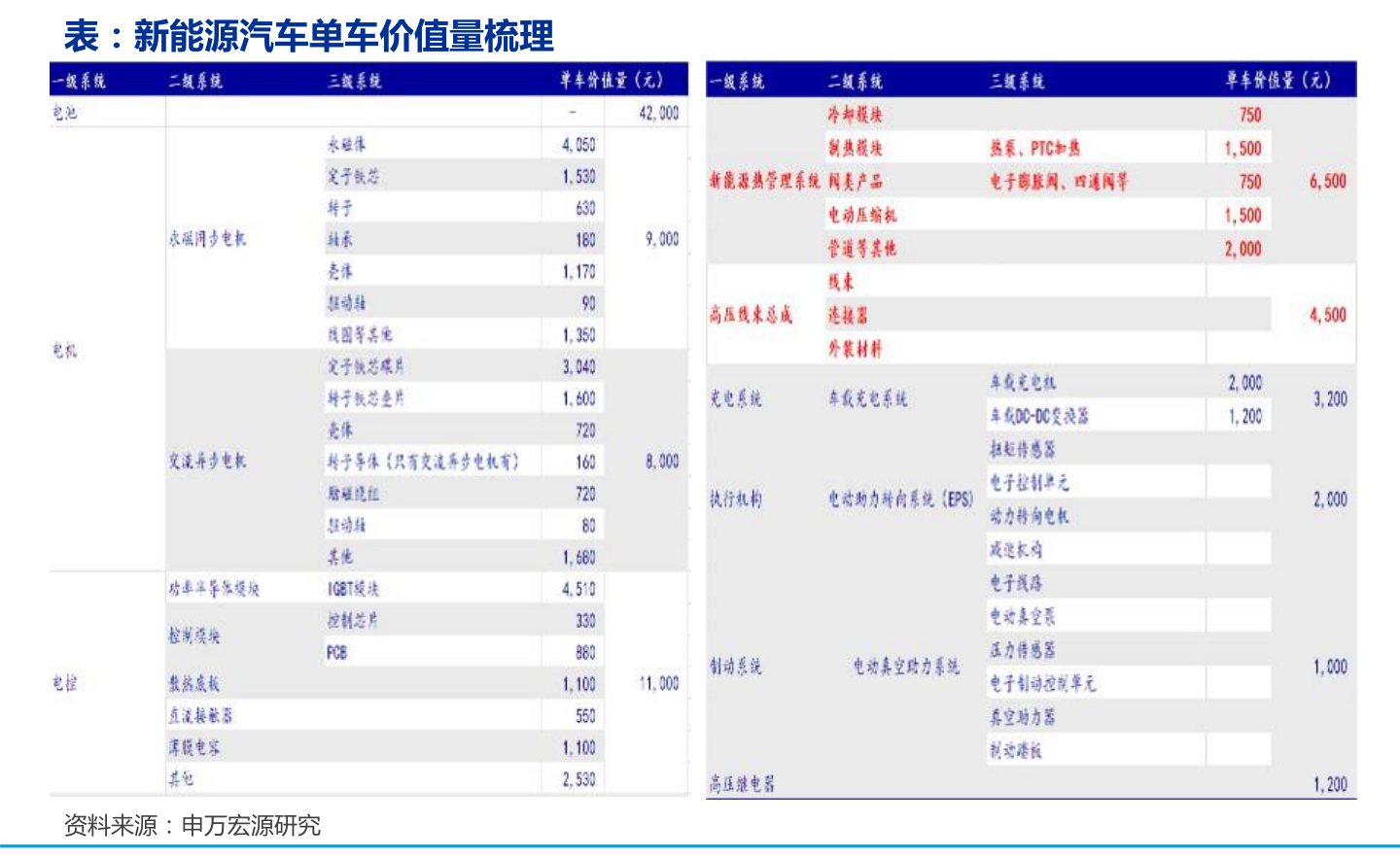 软件网站排行_2022全球软件品牌价值15强排行榜(2)
