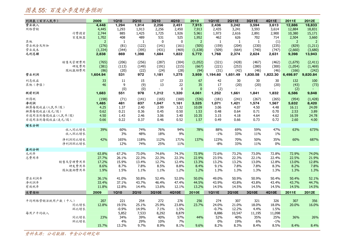 建行余额查询（手机银行余额截图生成器）-慧博报告数据