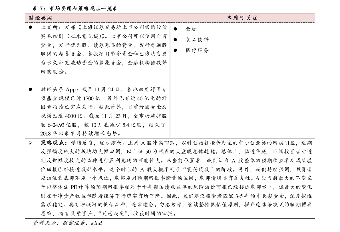 建行余额查询（手机银行余额截图生成器）-慧博报告数据