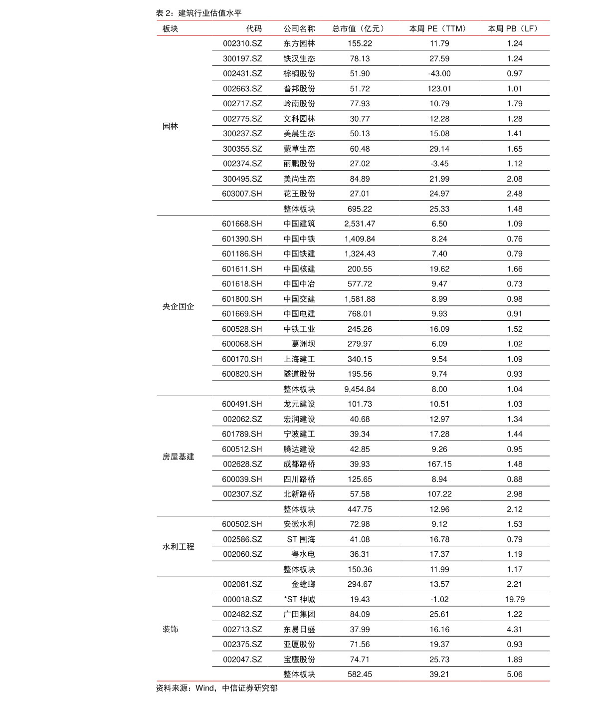 20211222165132207269.png