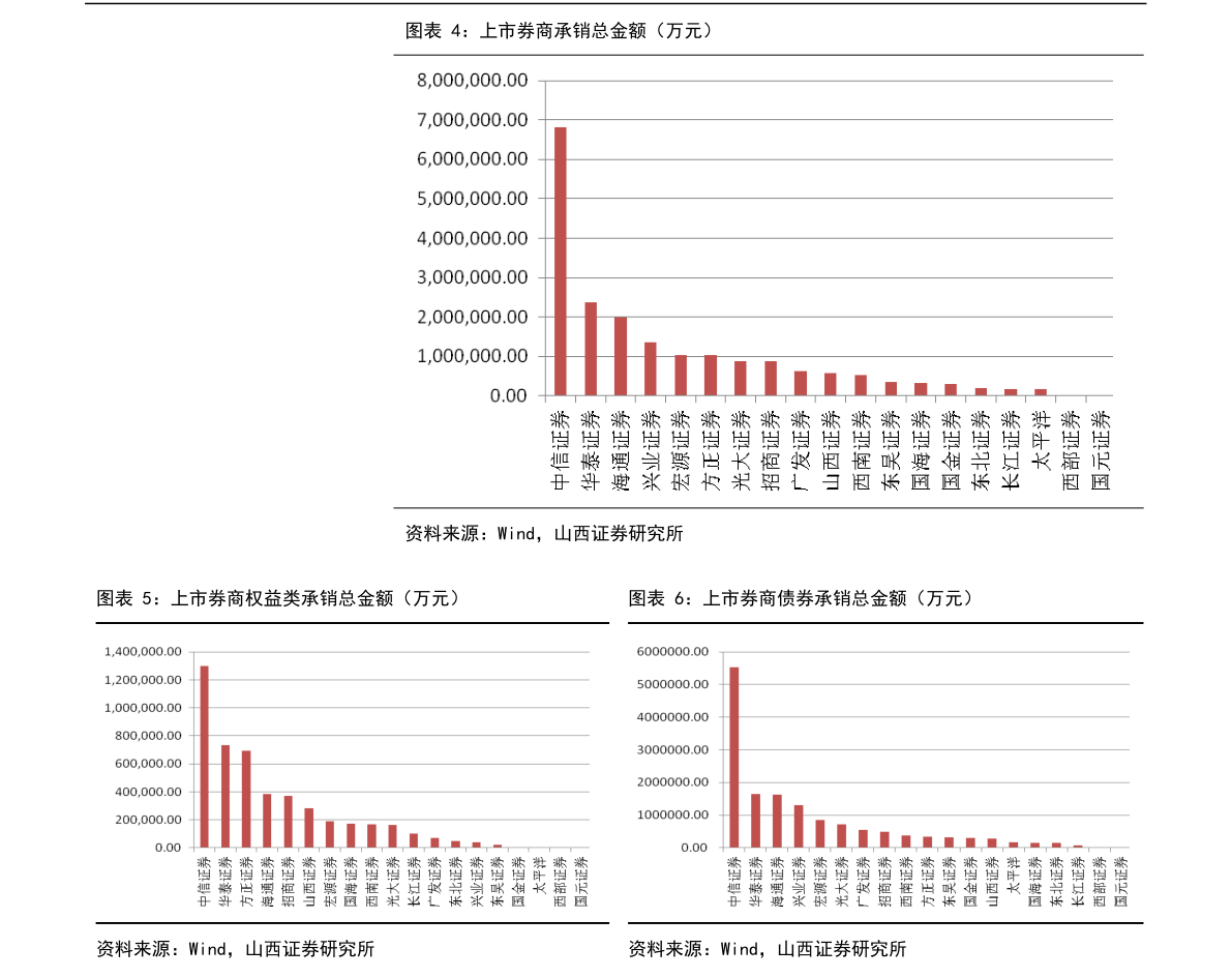 什么是龙头股怎么选龙头股 20211222170636583502.png