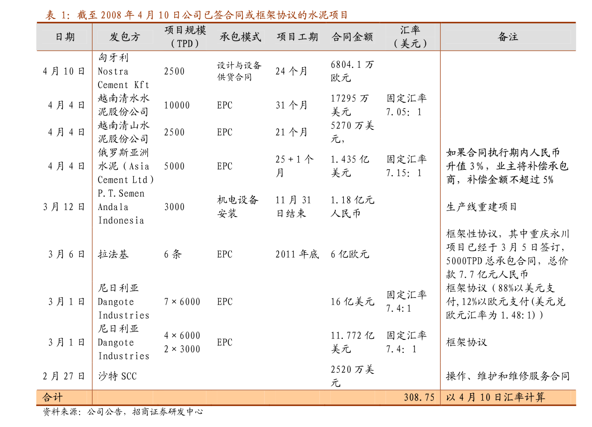 600303股吧，600303股吧东方财富网