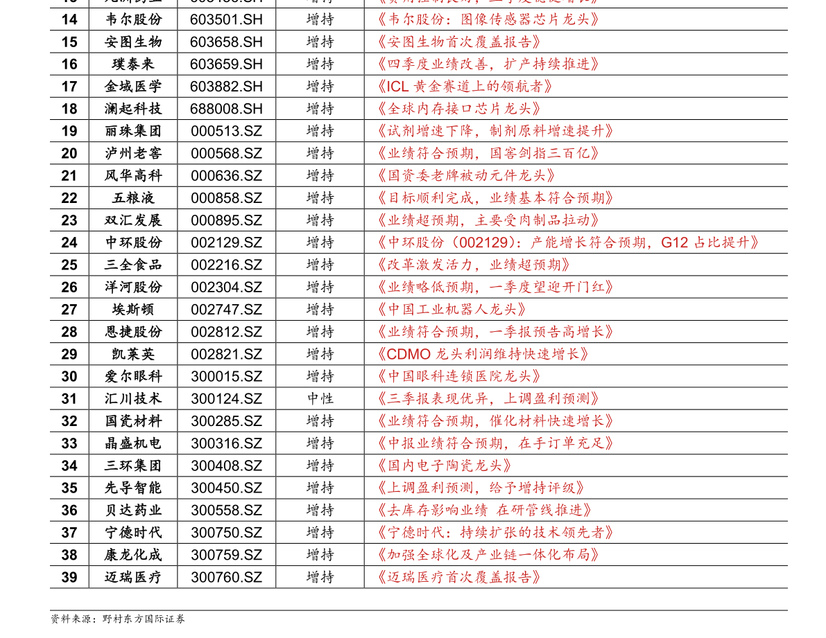 20211222181608978455.png