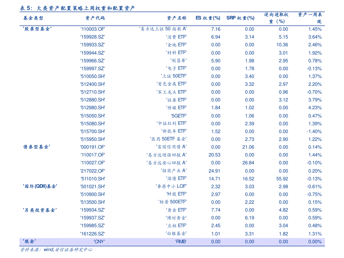 苹果x价格一览表 20211222230907761381.png
